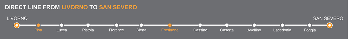 Bus line Livorno-San Severo. Bus stops Pisa-Frosinone. The bus line is operated by Autolinee Zampetti. Zampetti linkavel Frosinone.