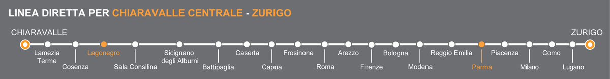 Linea bus Petronà-Lavena Ponte Tresa. Fermate Lagonegro-Parma