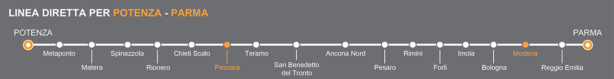 Linea Bus Potenza-Parma. Fermate bus Pescara-Modena