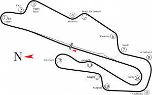 Autodromo del Mugello, Campionato Mondiale MotoGP 2017